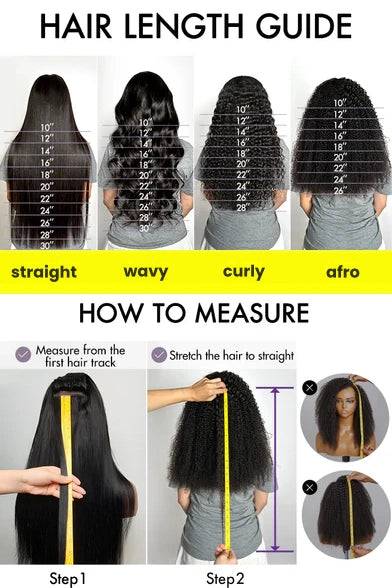 what hair length do i need hair length chart
